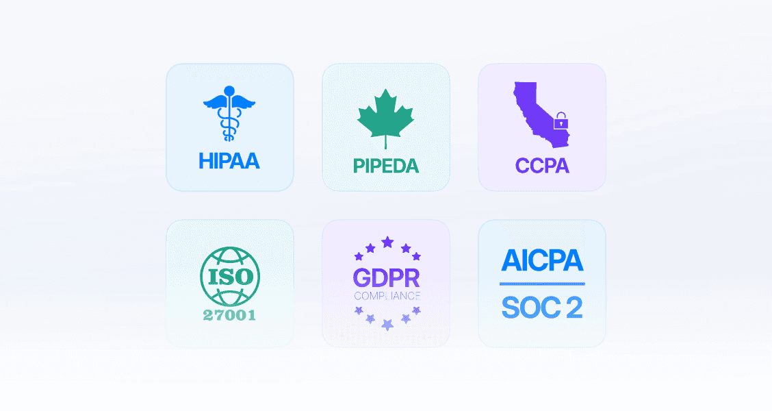 from-soc-2-to-hipaa